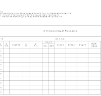 귀속양도소득세대납세자확정신고 실적표